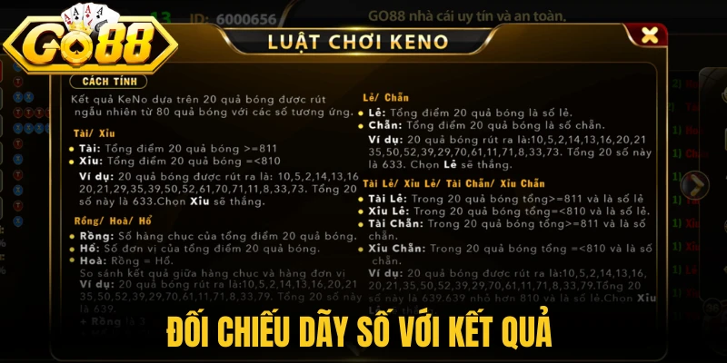 Keno Go88 - Khám Phá Cách Chọn Số Nhanh Và Chuẩn Xác 2 Đối chiếu dãy số với kết quả