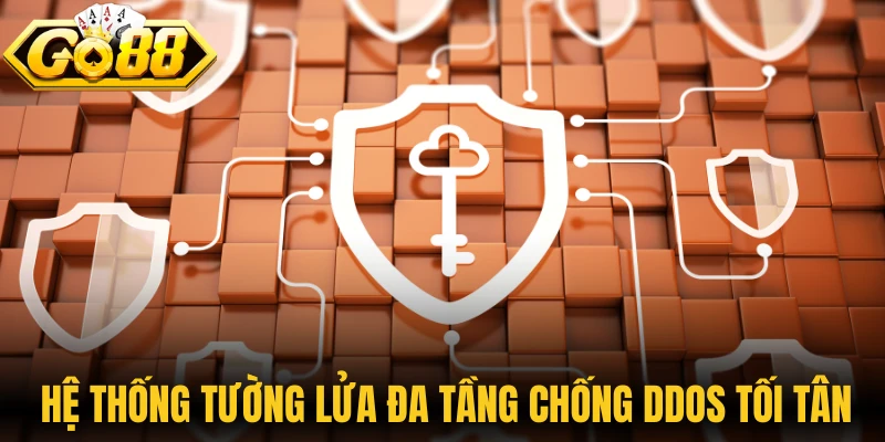 Hệ thống tường lửa đa tầng chống DDoS tối tân